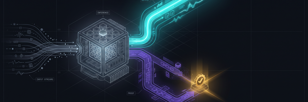 Proof of Useful Inference: How FLOP Mining Works