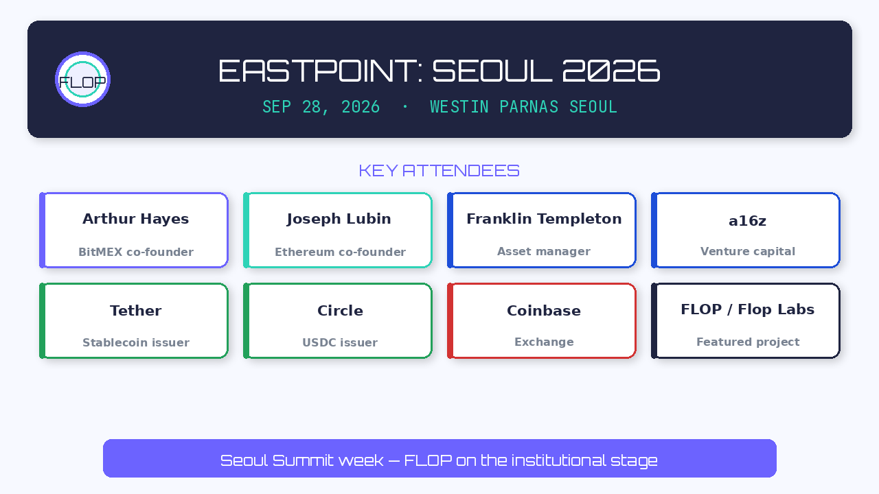 Arthur Hayes EastPoint Seoul 2026 Summit