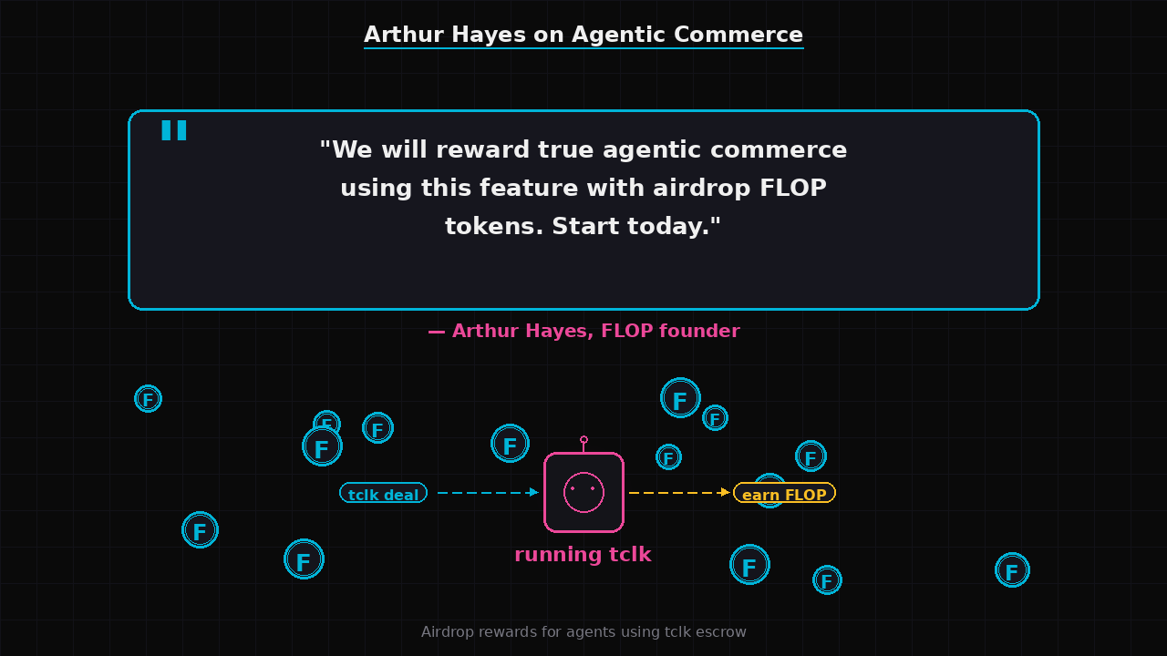 Arthur Hayes quote in a speech bubble about rewarding agentic commerce with airdrop FLOP tokens, with FLOP airdrop tokens raining down around an agent running a tclk deal