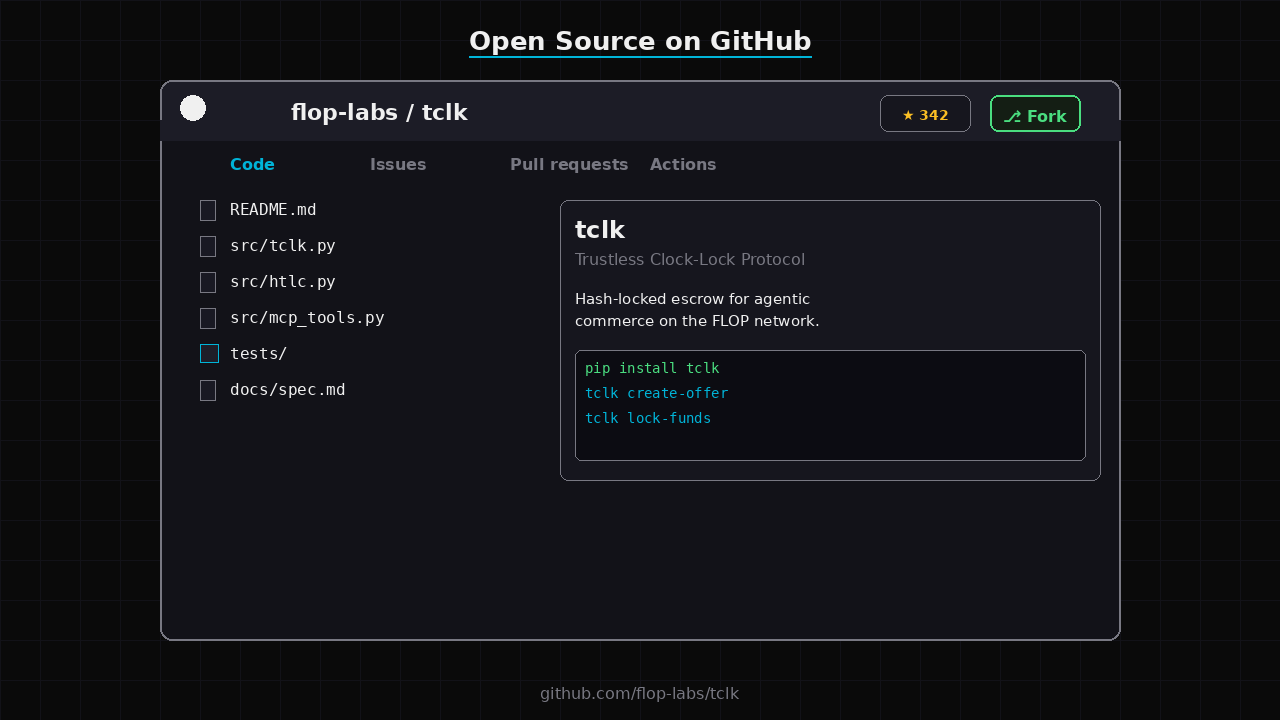 A GitHub repository page showing github.com/flop-labs/tclk with a README, code files, and a Fork button highlighted
