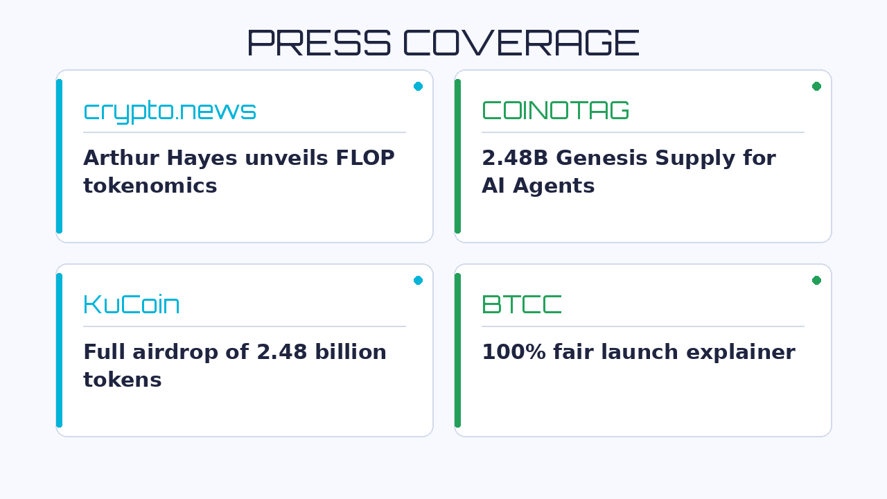 Press coverage: 4 outlets covered the FLOP Yellow Paper — crypto.news (tokenomics), COINOTAG (supply numbers), KuCoin (airdrop), BTCC (explainer/fair launch)